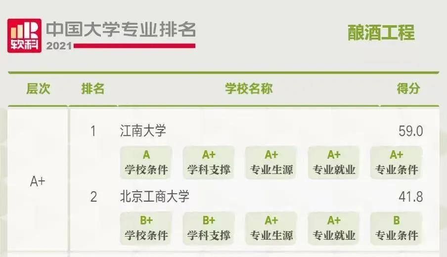 尊龙凯时人生就是博z6com(中国游)官网