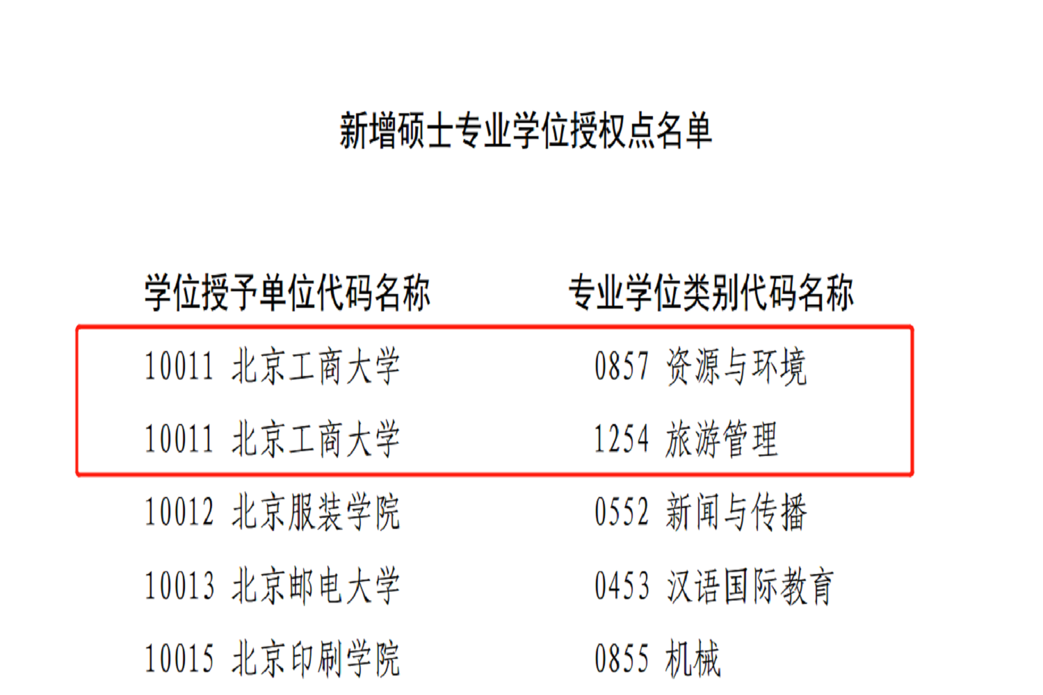 尊龙凯时人生就是博z6com(中国游)官网