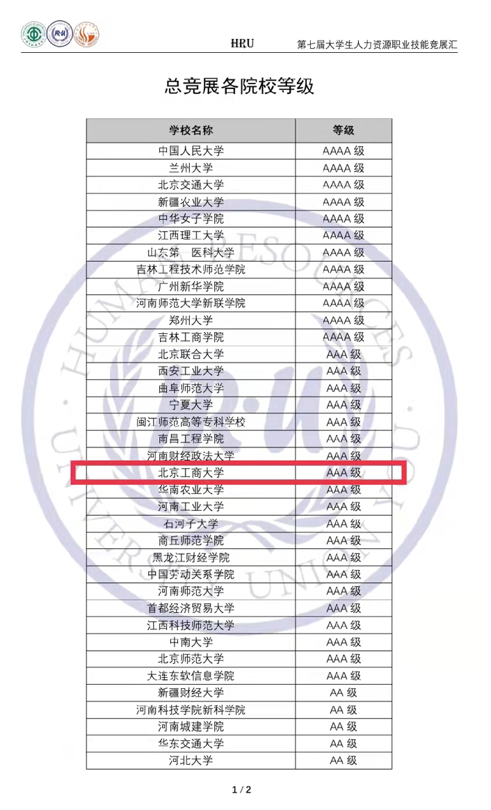 尊龙凯时人生就是博z6com(中国游)官网