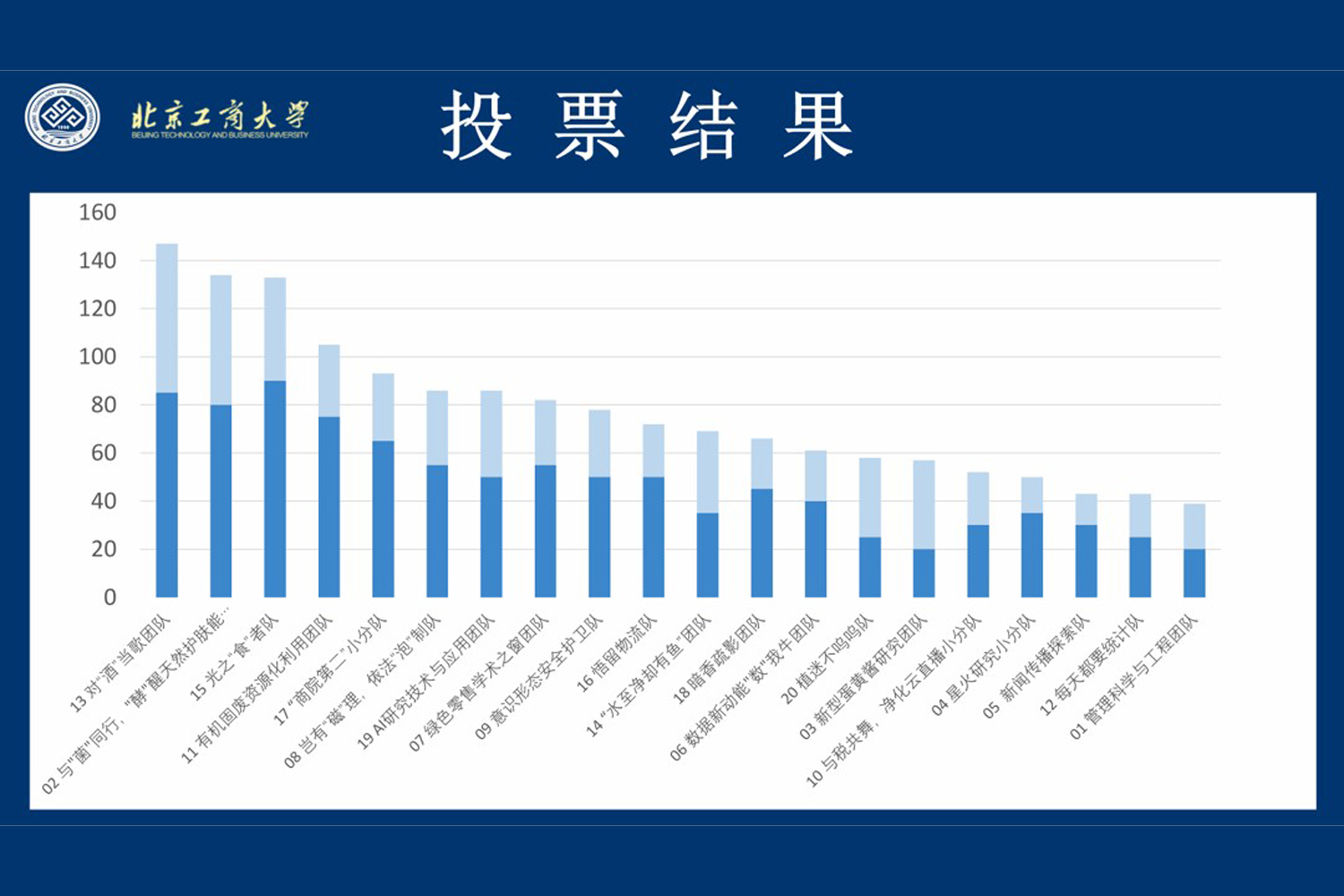 尊龙凯时人生就是博z6com(中国游)官网