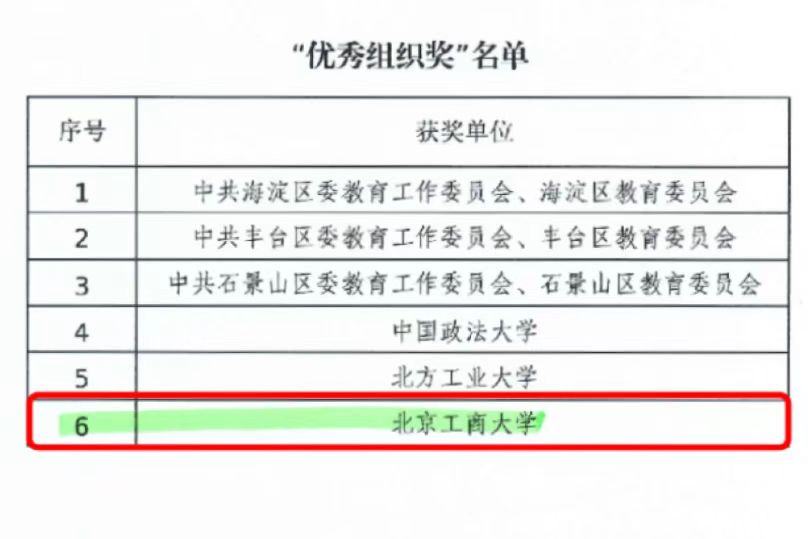 尊龙凯时人生就是博z6com(中国游)官网