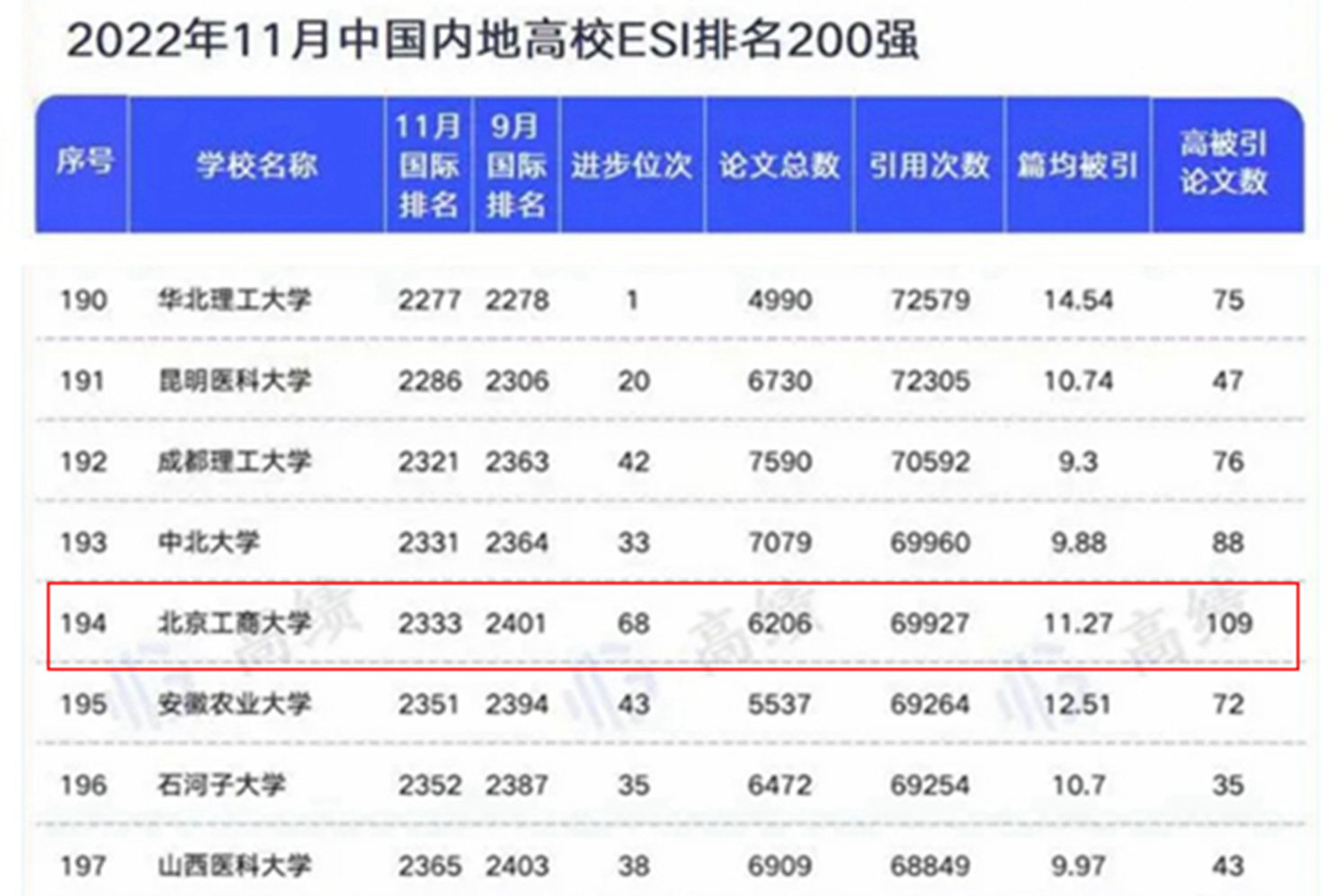 尊龙凯时人生就是博z6com(中国游)官网