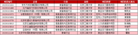 尊龙凯时人生就是博z6com(中国游)官网