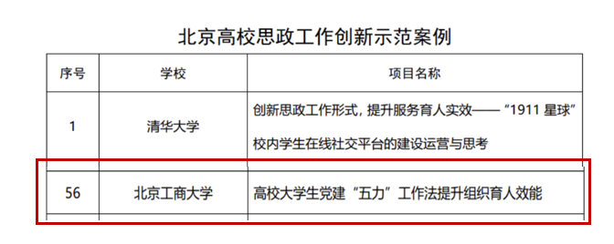 尊龙凯时人生就是博z6com(中国游)官网