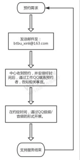 尊龙凯时人生就是博z6com(中国游)官网